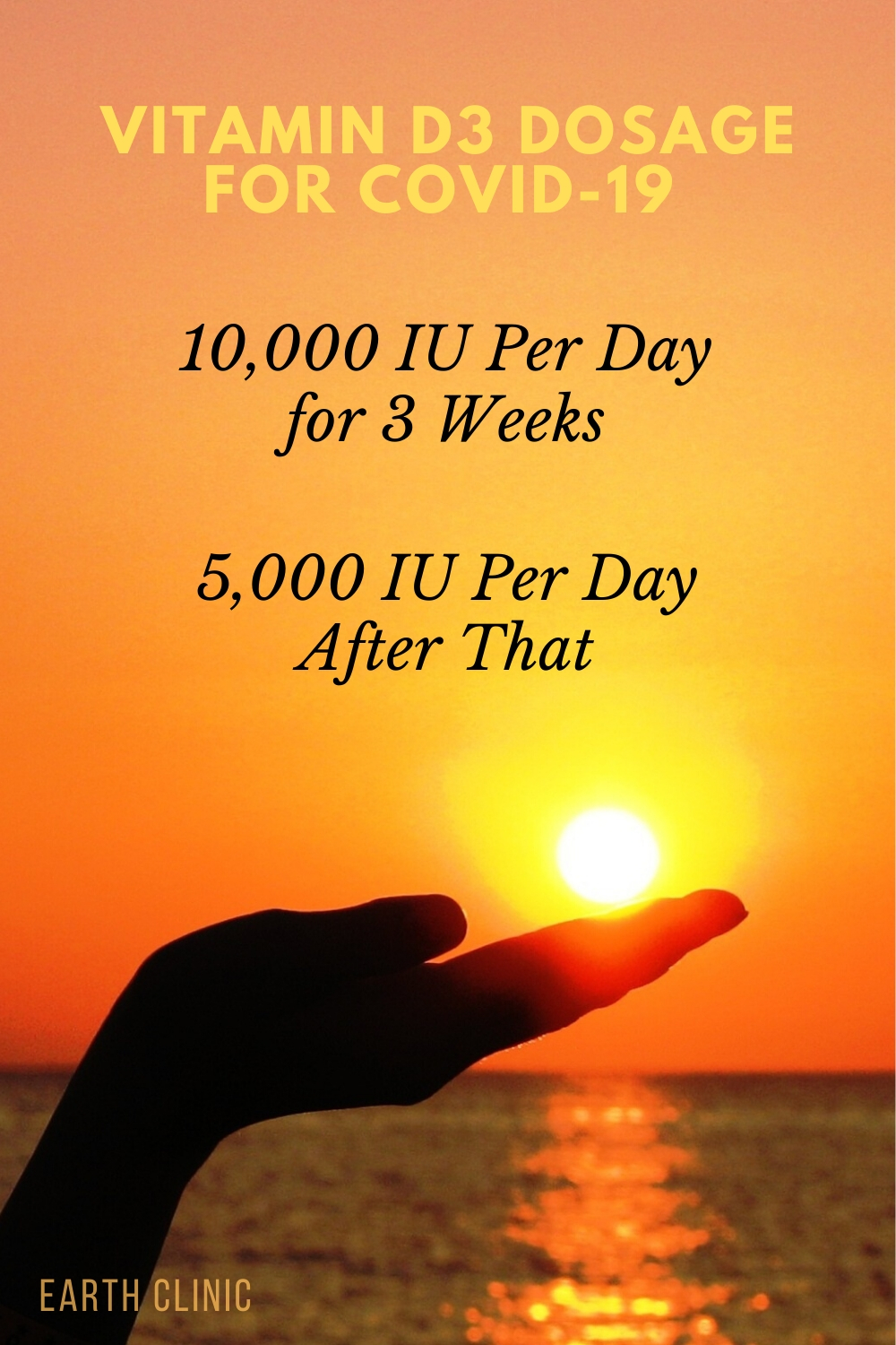 Vitamin D dosage for COVID-19.